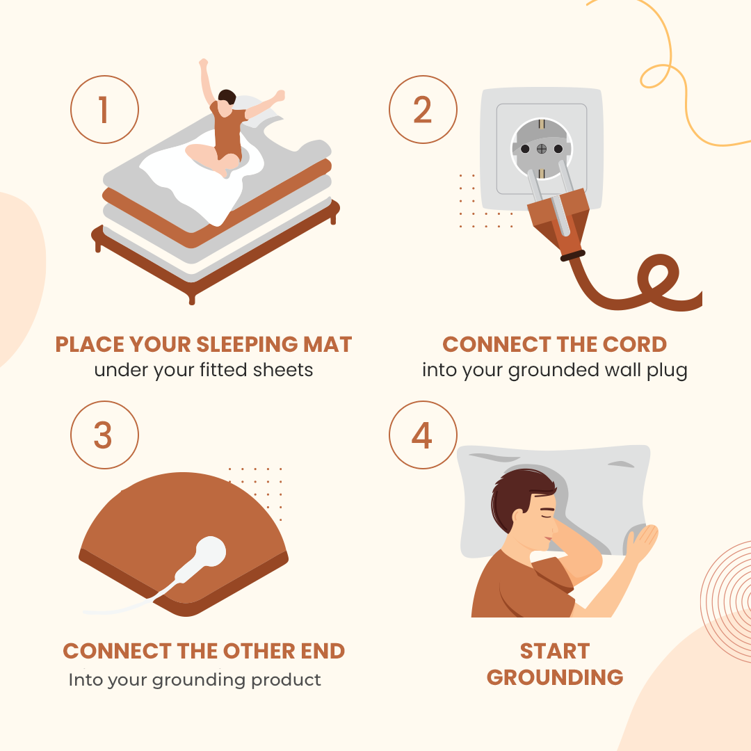 Grounding Plush Sleeping Mat (FEATURED)